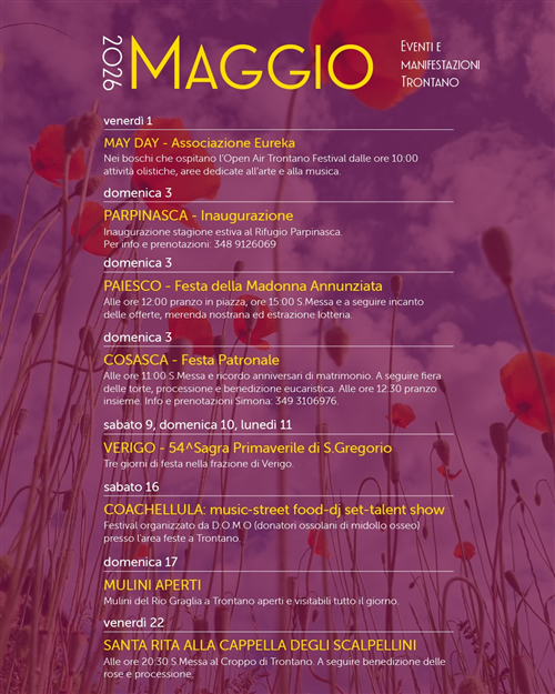 Maggio 2026